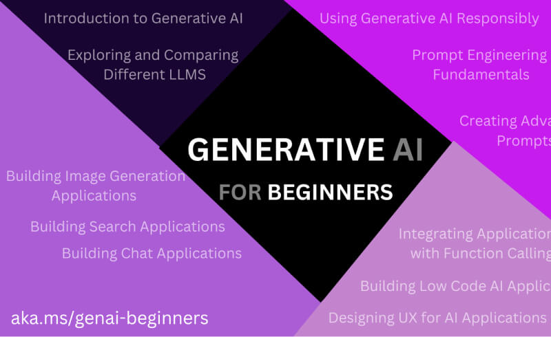 Generative AI for Beginners screenshot 1