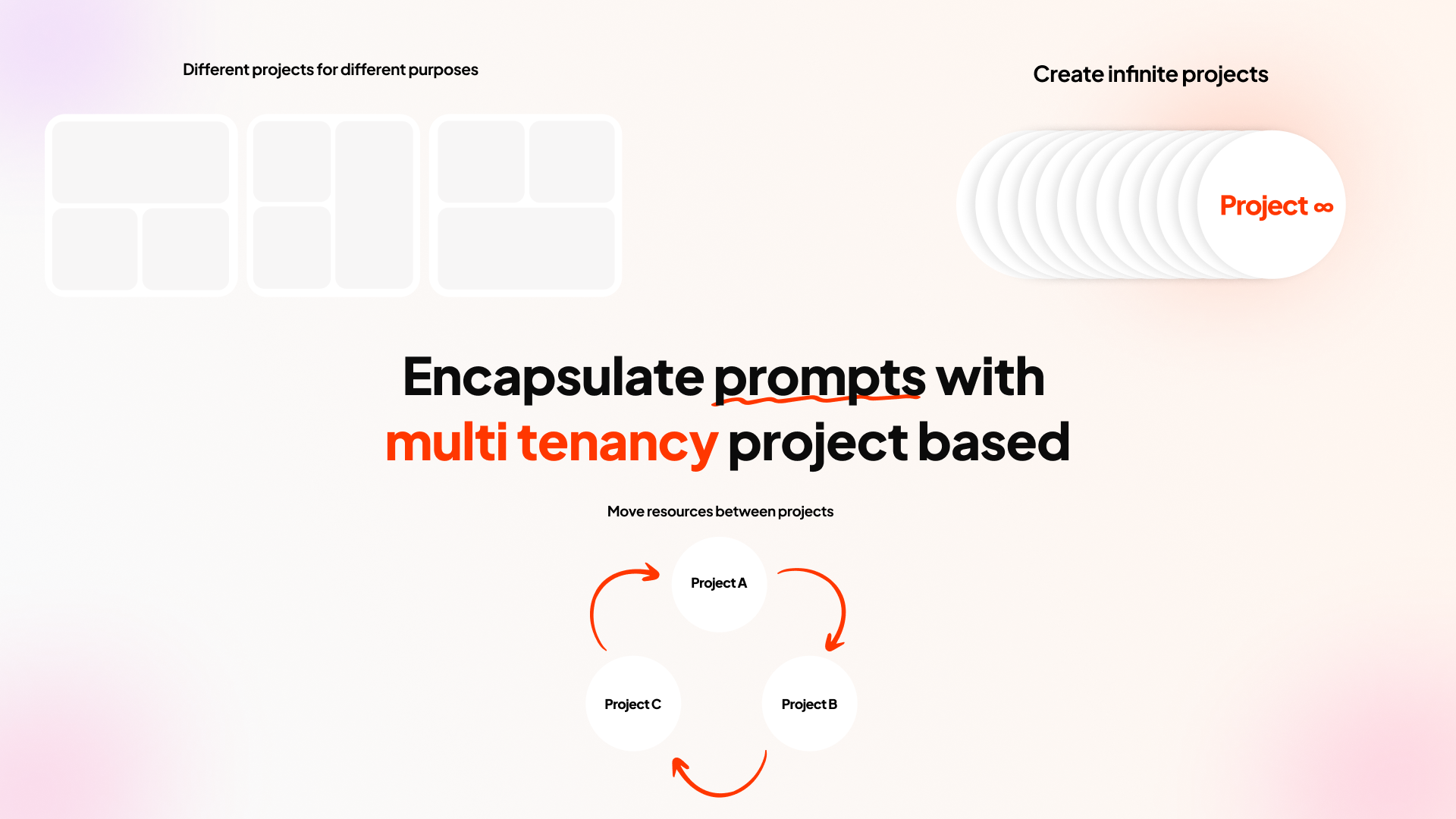 PromptCompose - Beta screenshot 5