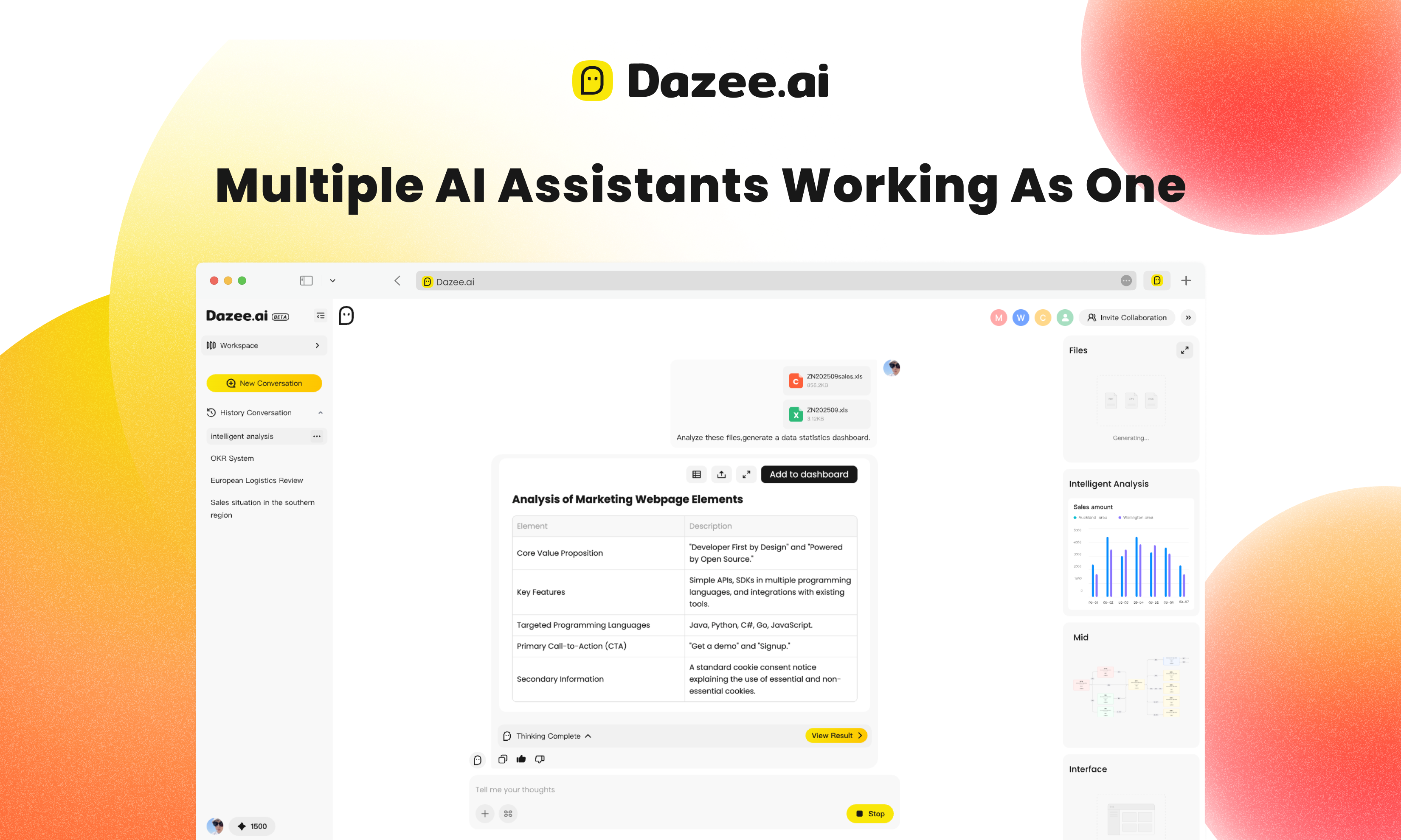 Dazee.ai screenshot 4