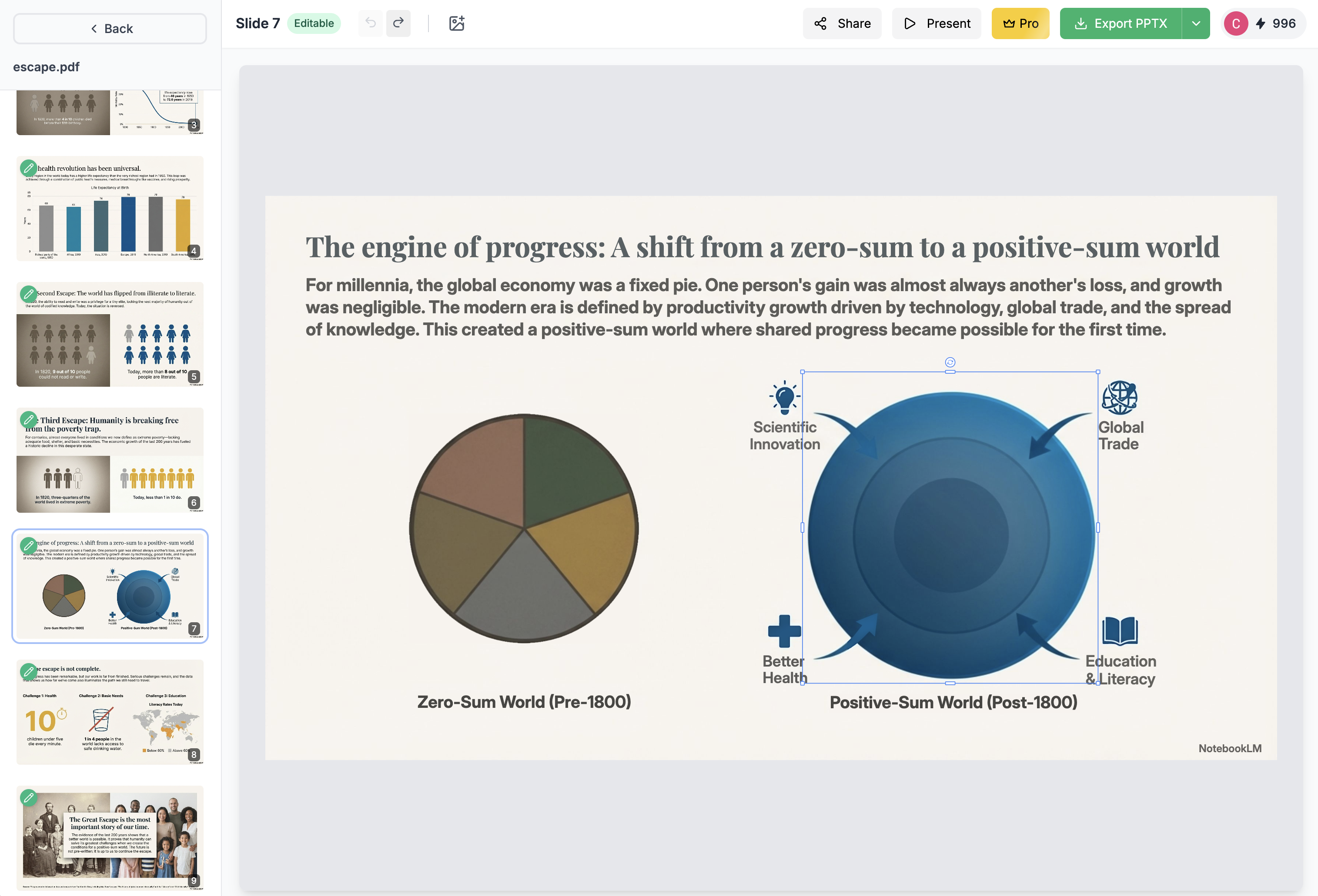 Codia AI NoteSlide screenshot 4