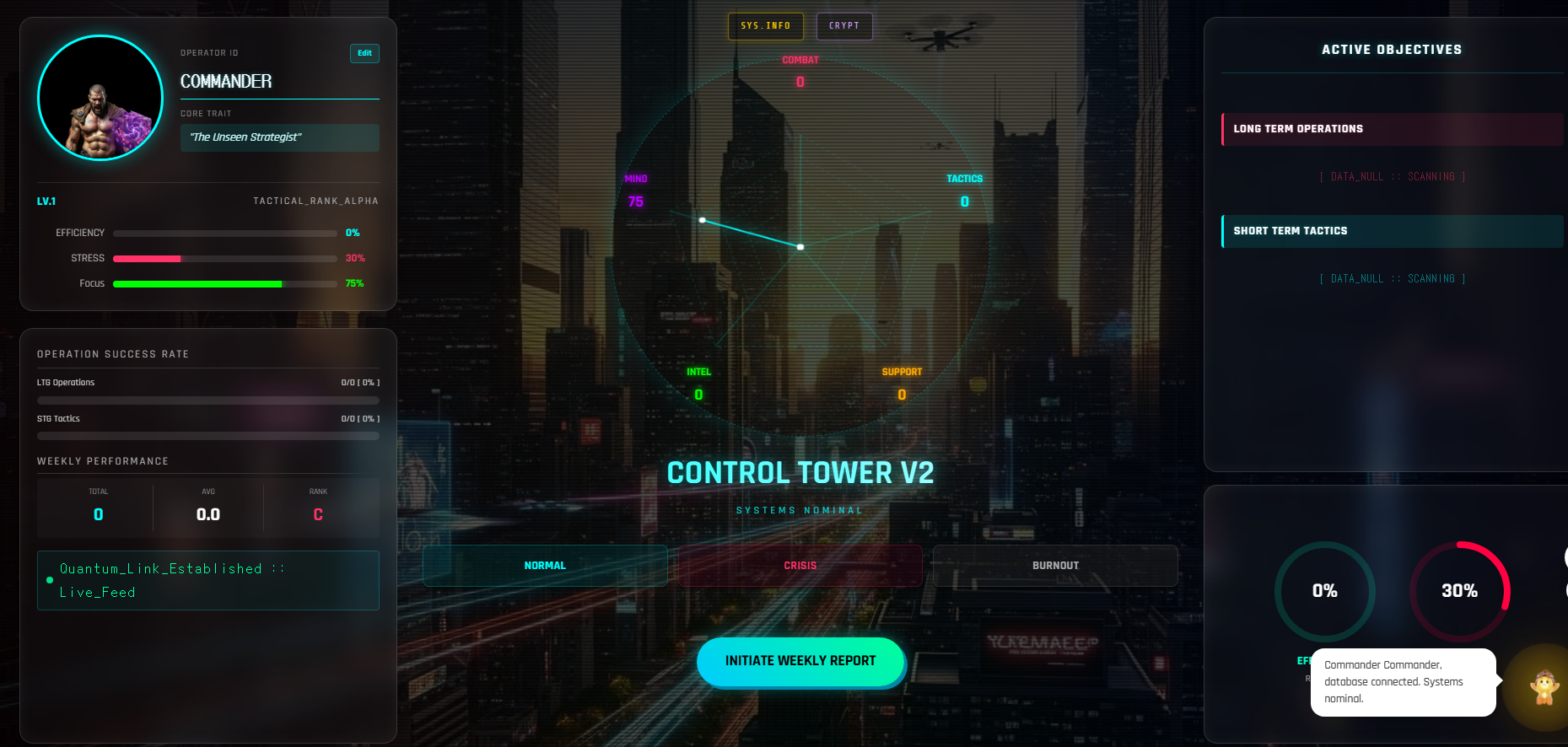 The key to Success screenshot 1
