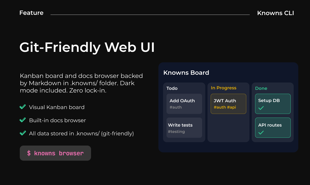 Knowns CLI screenshot 7