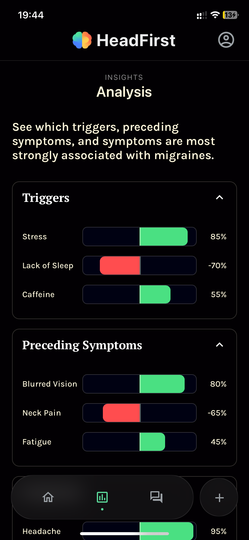 HeadFirst screenshot 4