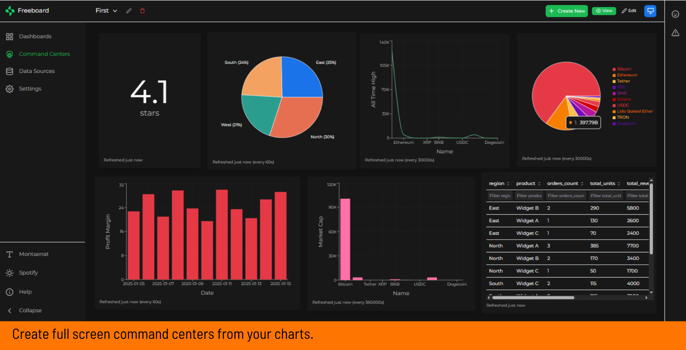 Freeboard screenshot 1