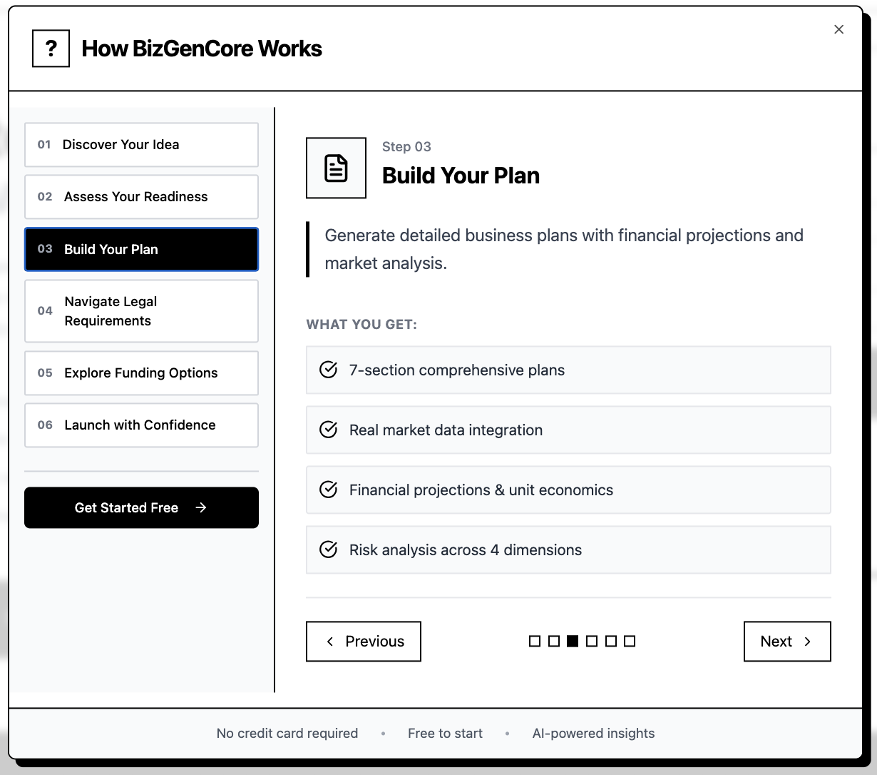 The future of Business launch screenshot 1