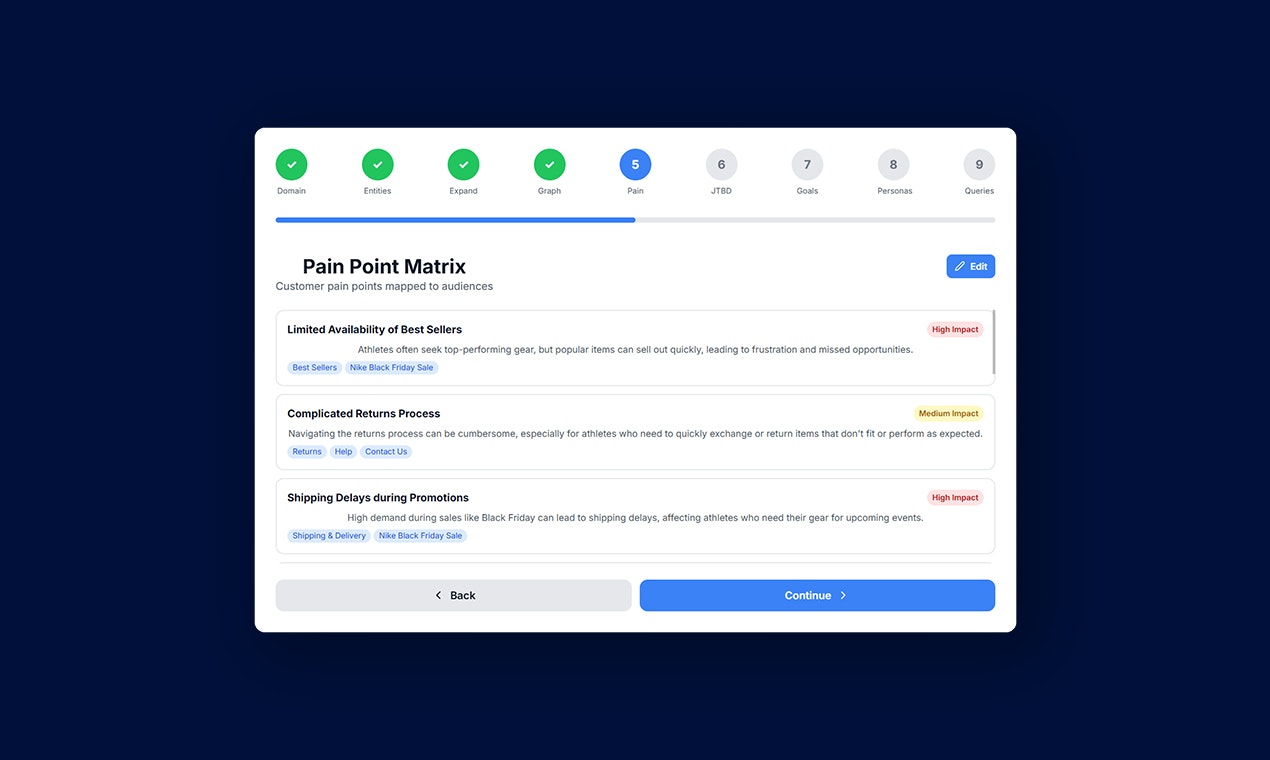 LLM Query Builder By Wellows screenshot 6