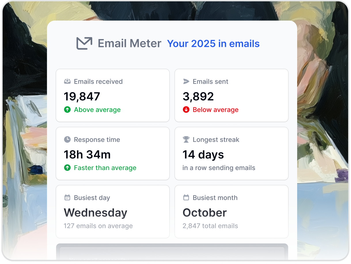 Email Meter Annual Recap 2025 screenshot 5