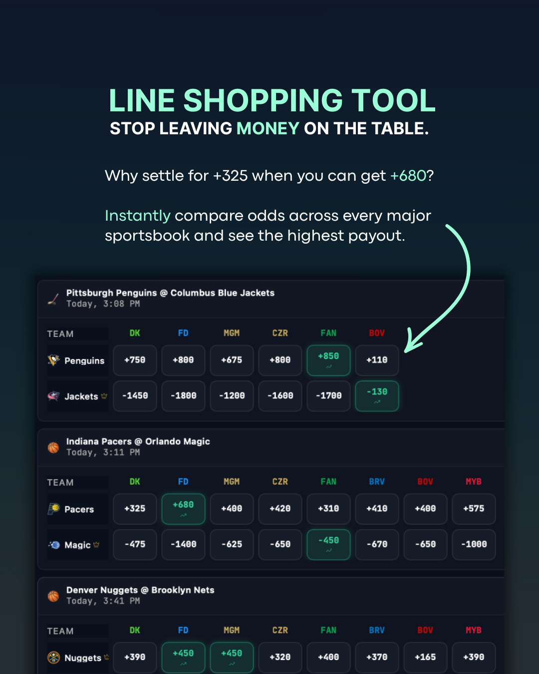 Precision Algorithms: AI Sports Engine screenshot 5