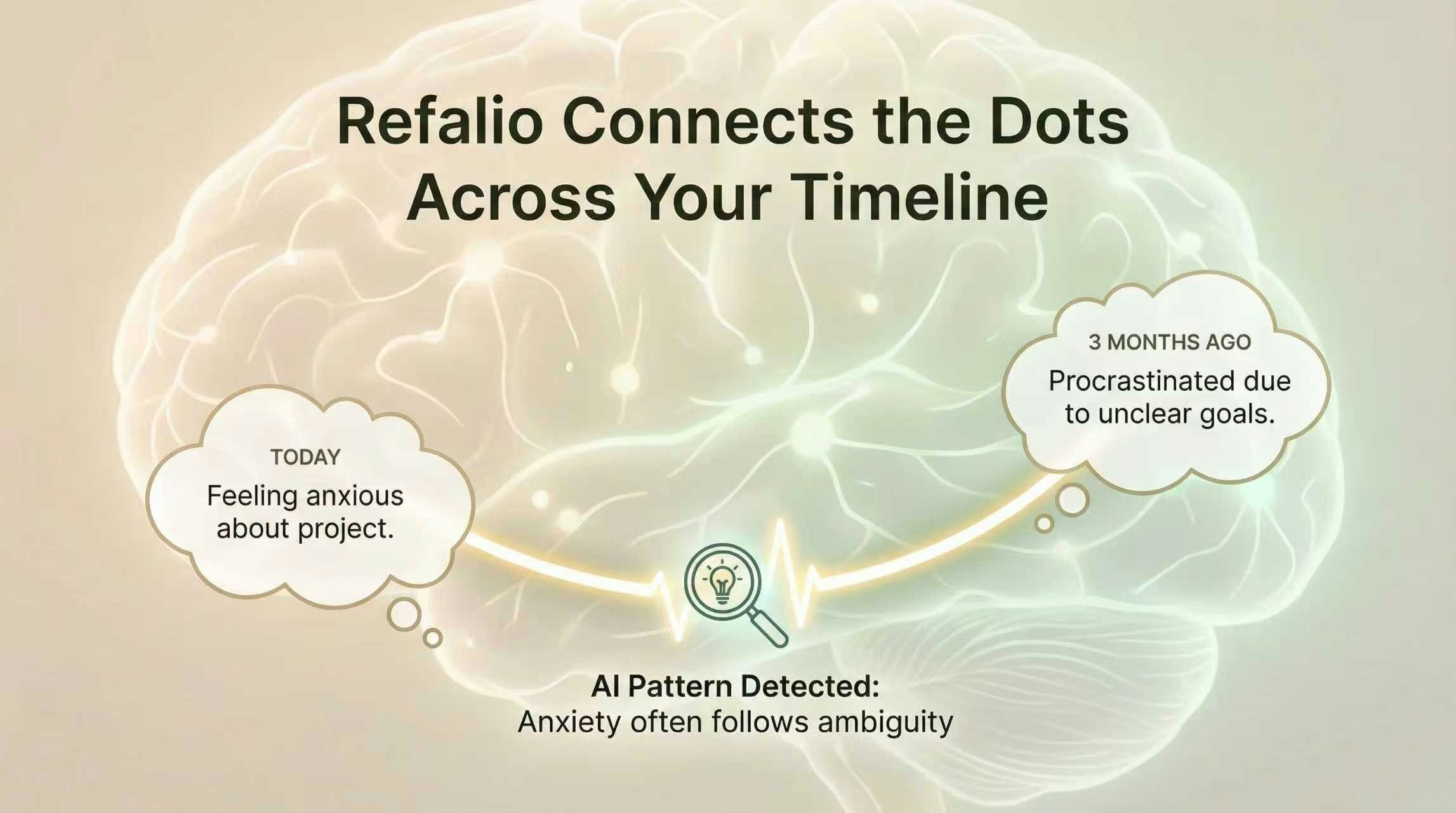 Refalio screenshot 2