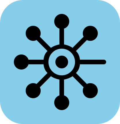 VisualAI