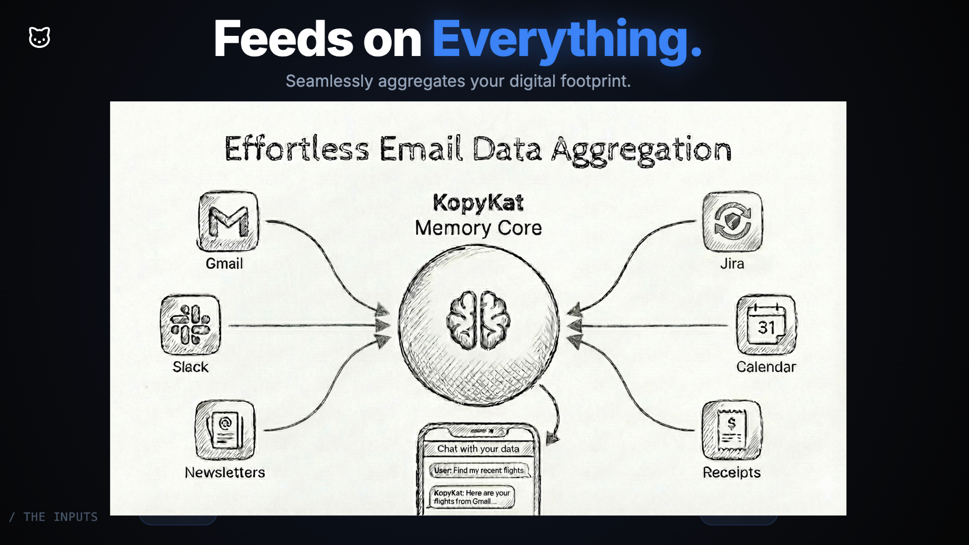 KopyKat - Aggregate & Chat w/ your data screenshot 3