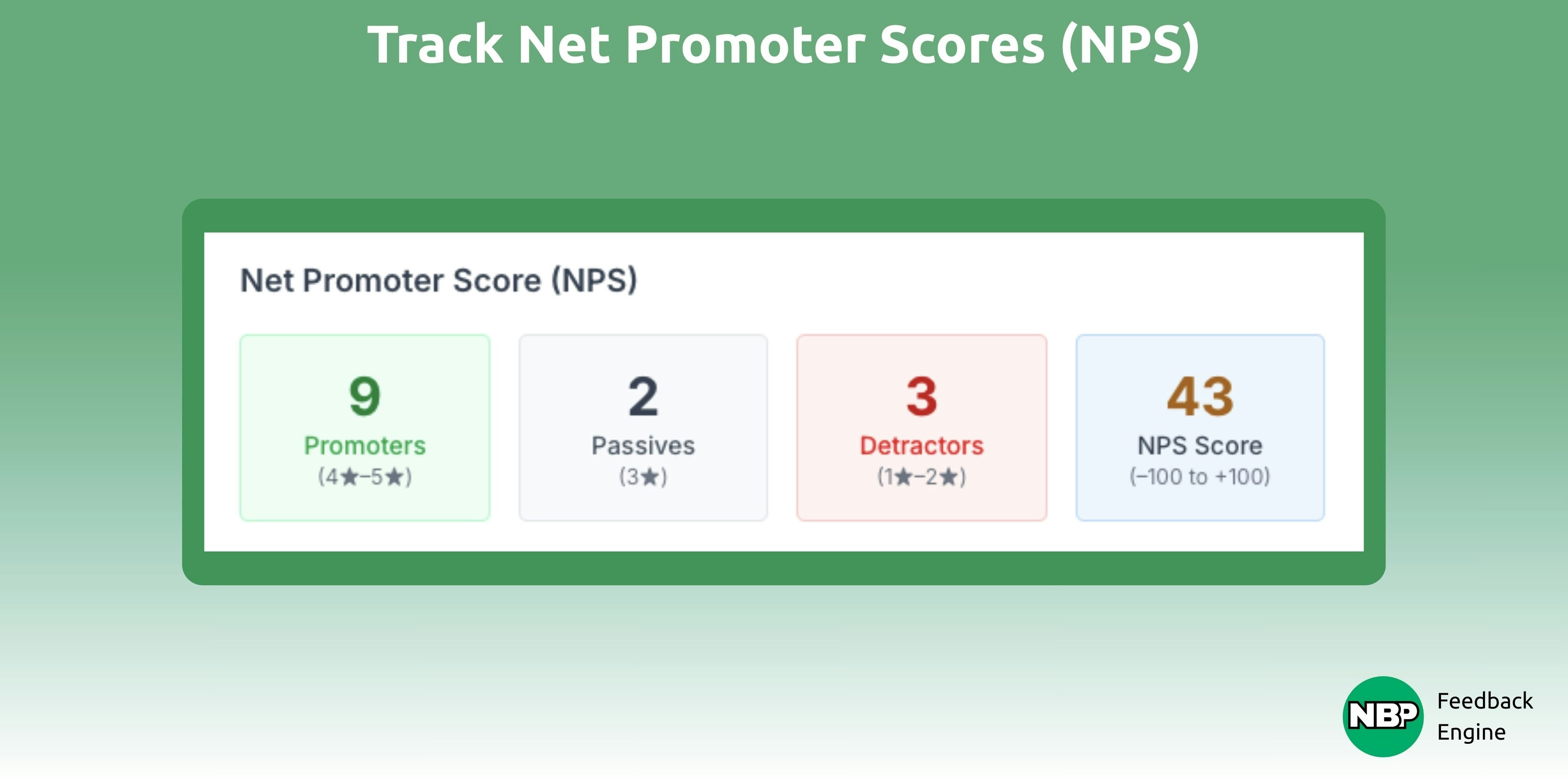 NBP Feedback Engine screenshot 4