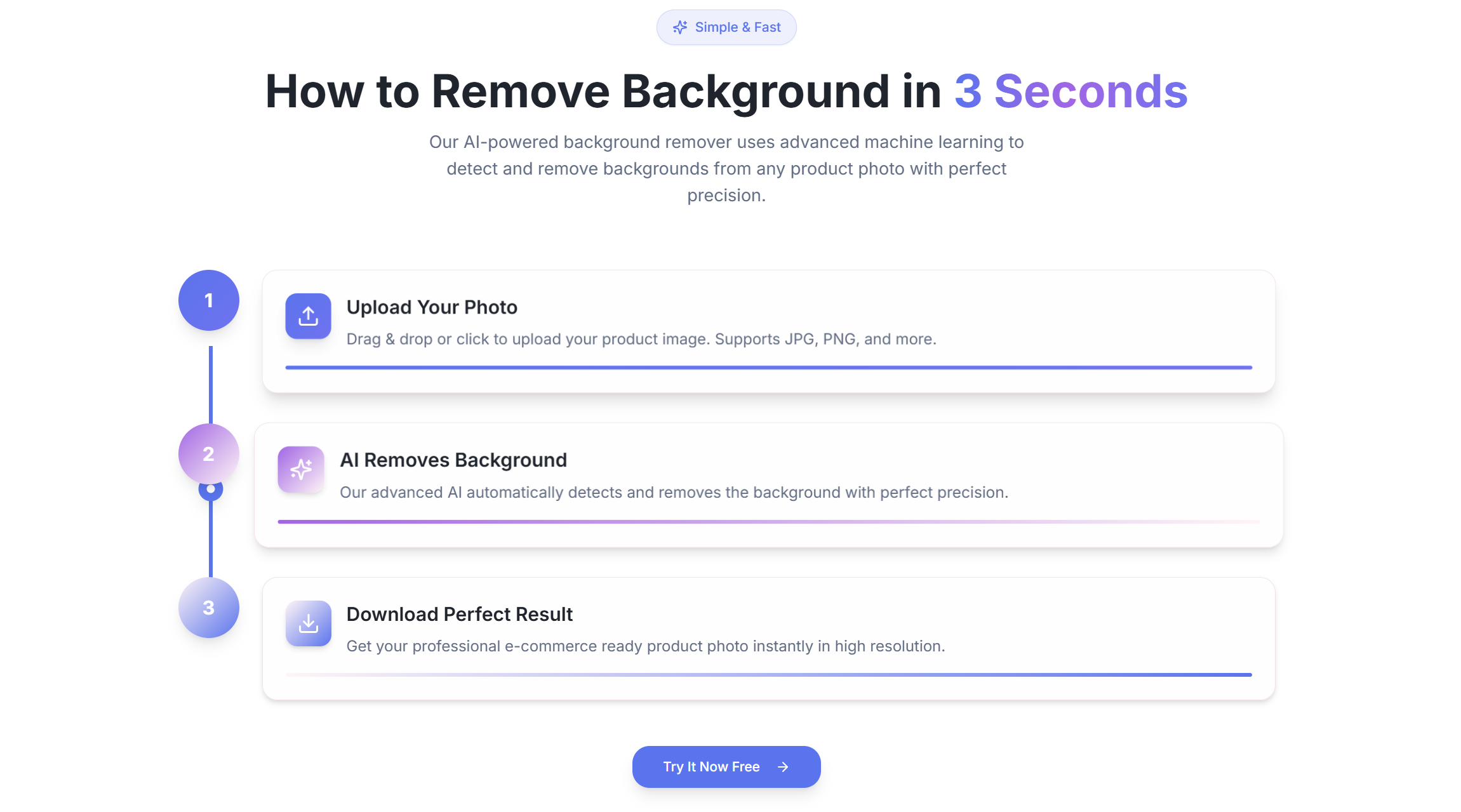 Sellshift screenshot 2