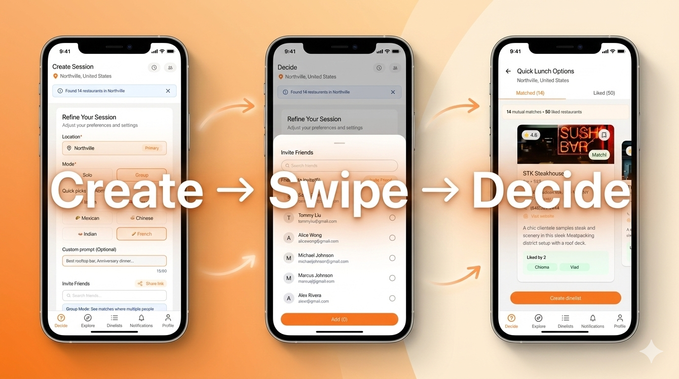 Dinelist screenshot 3