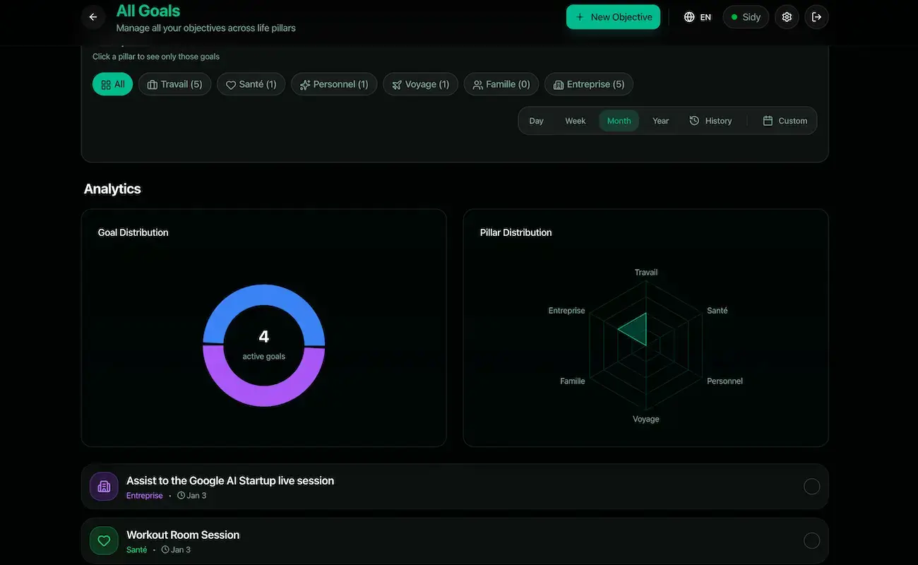 Pro Planner screenshot 2