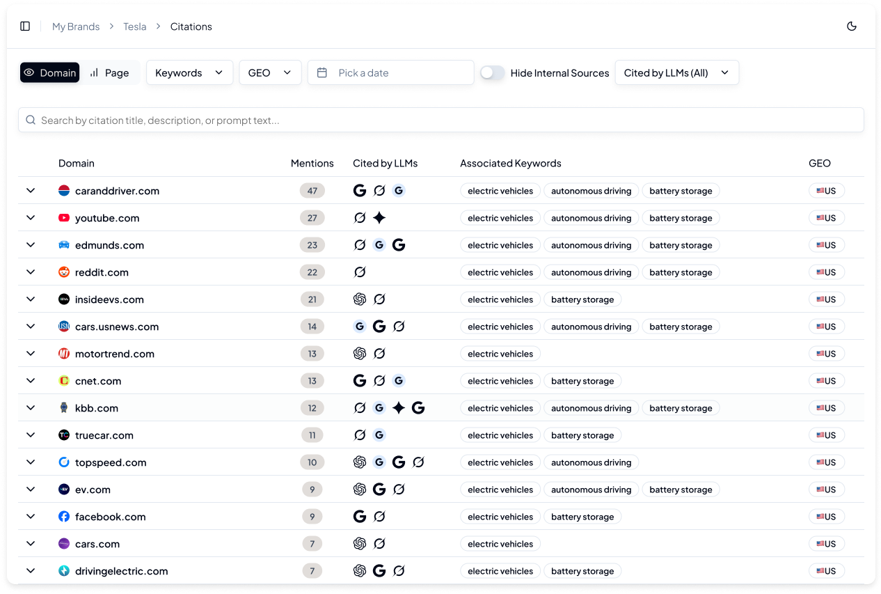 Ceyo screenshot 4