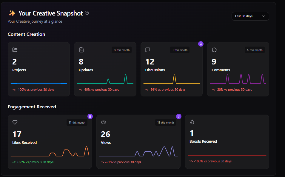 PassionPoint screenshot 4