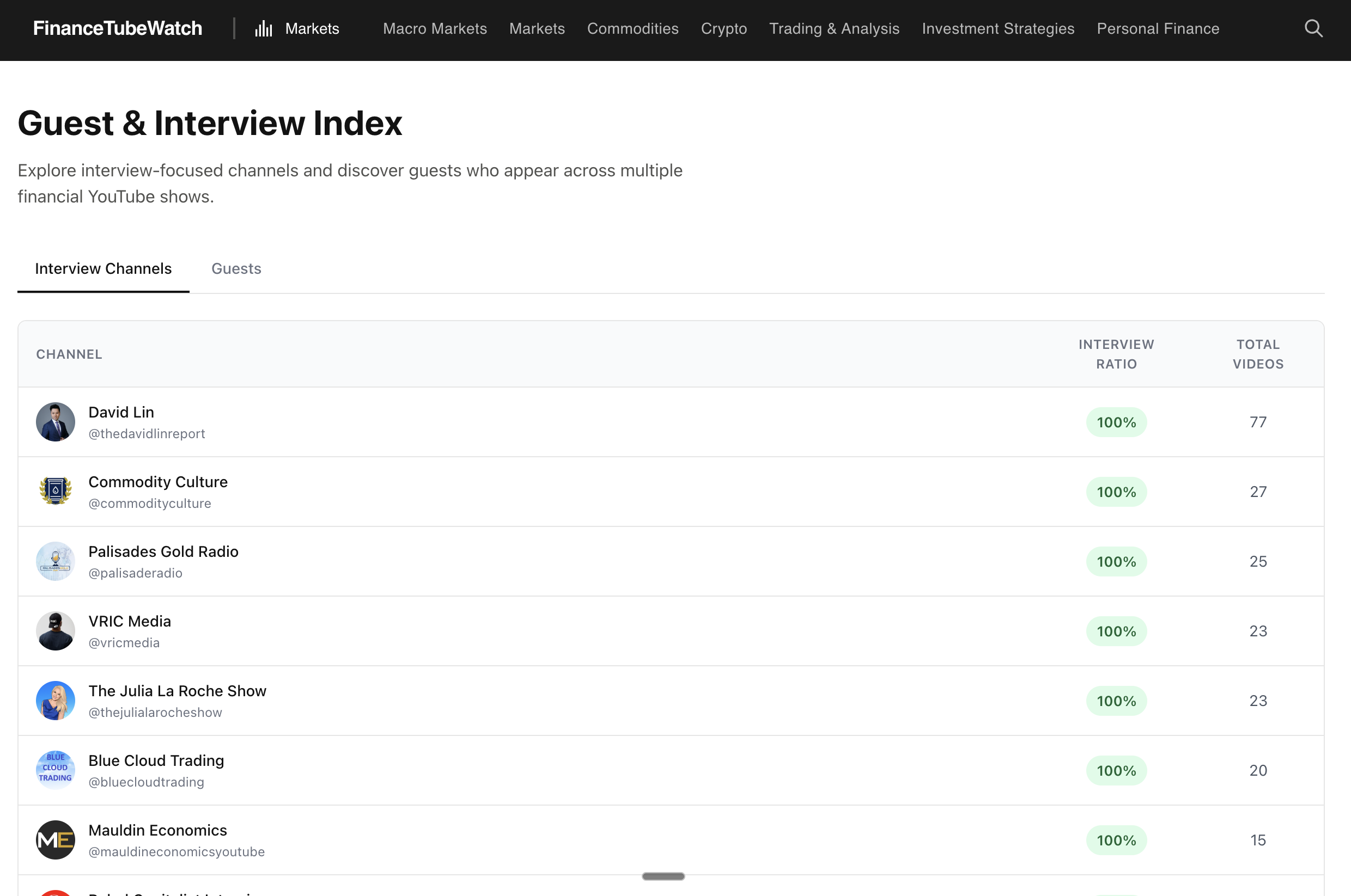 FinanceTubeWatch screenshot 6
