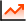 TrafficScout