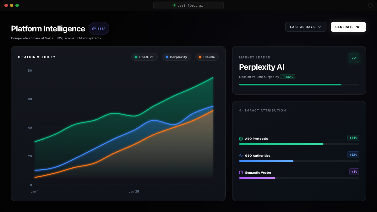 Inflect screenshot 4