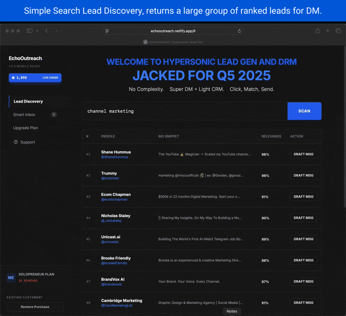 EchoOutreach 3.5 (Mobile Ready) screenshot 3