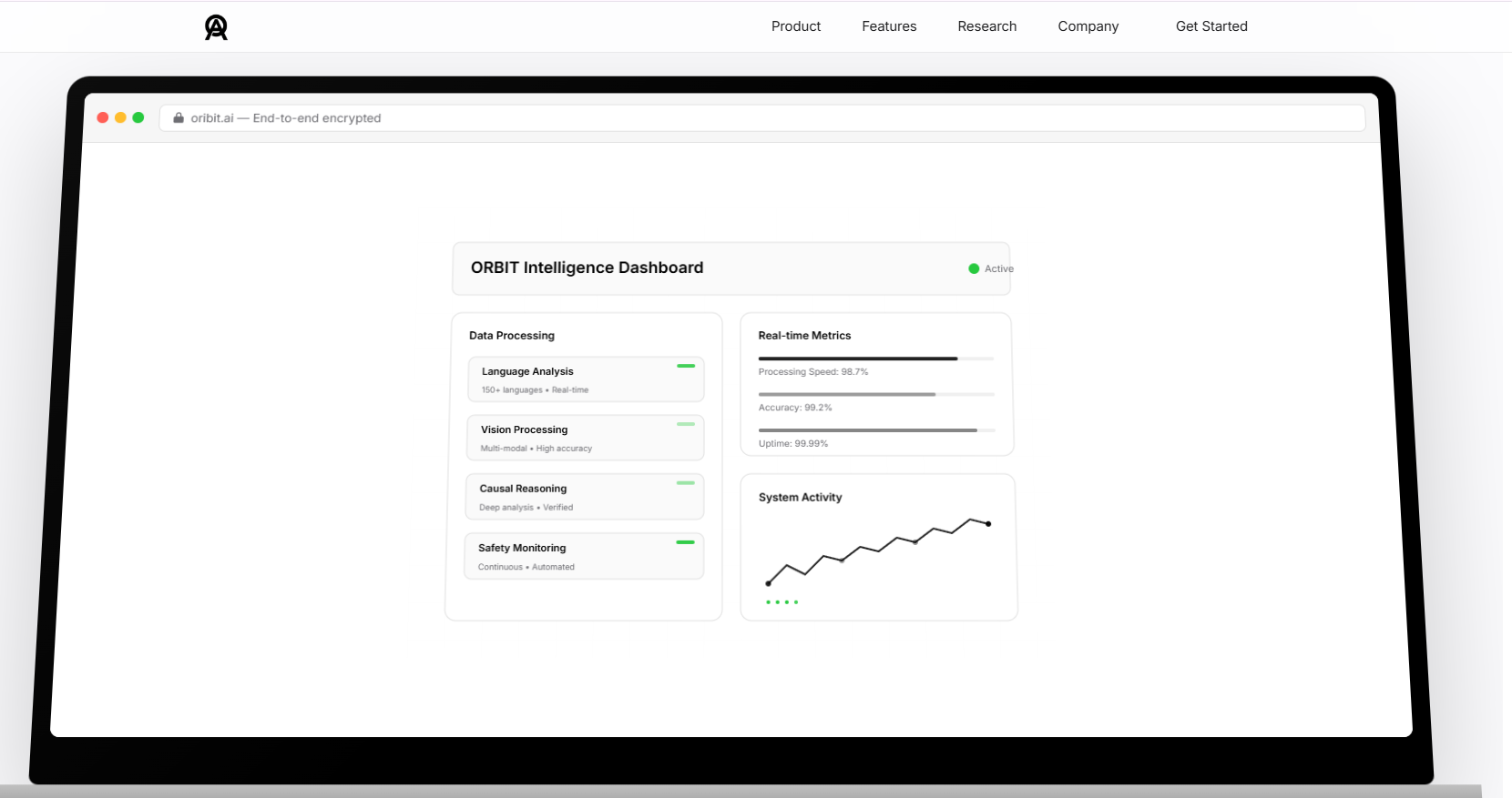 ORIBIT screenshot 2