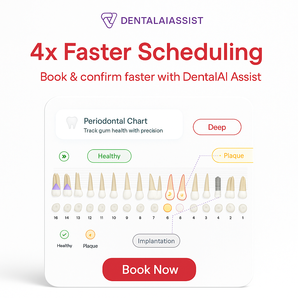 dentalaiassist.com screenshot 4