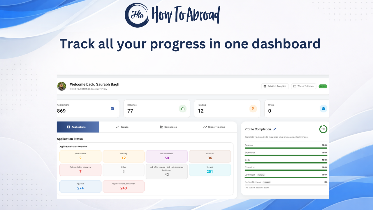 HowToAbroad: Application Tracker screenshot 1