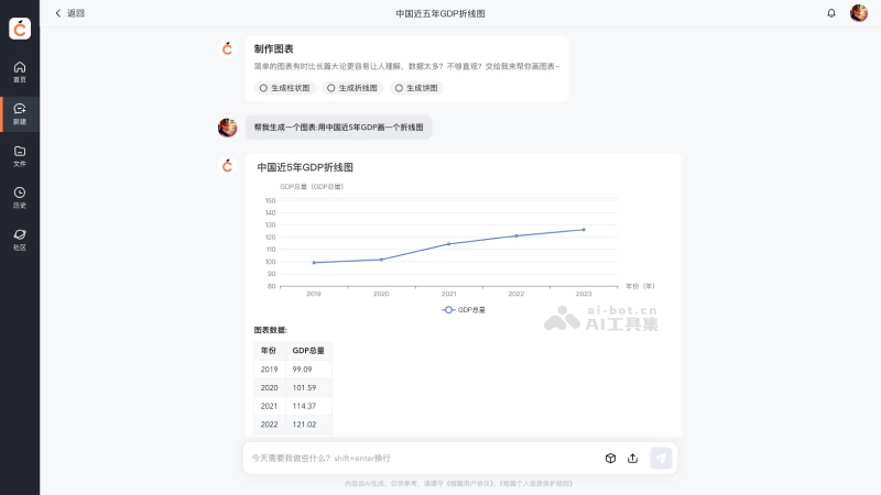 橙篇 screenshot 2