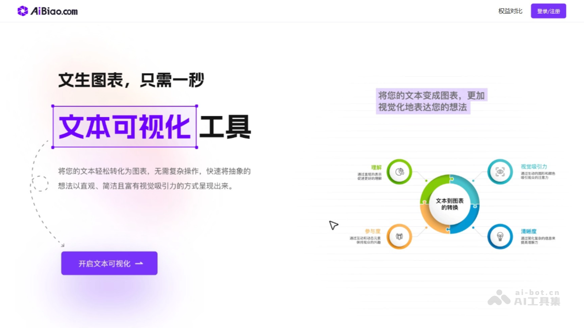 AiBiao screenshot 1