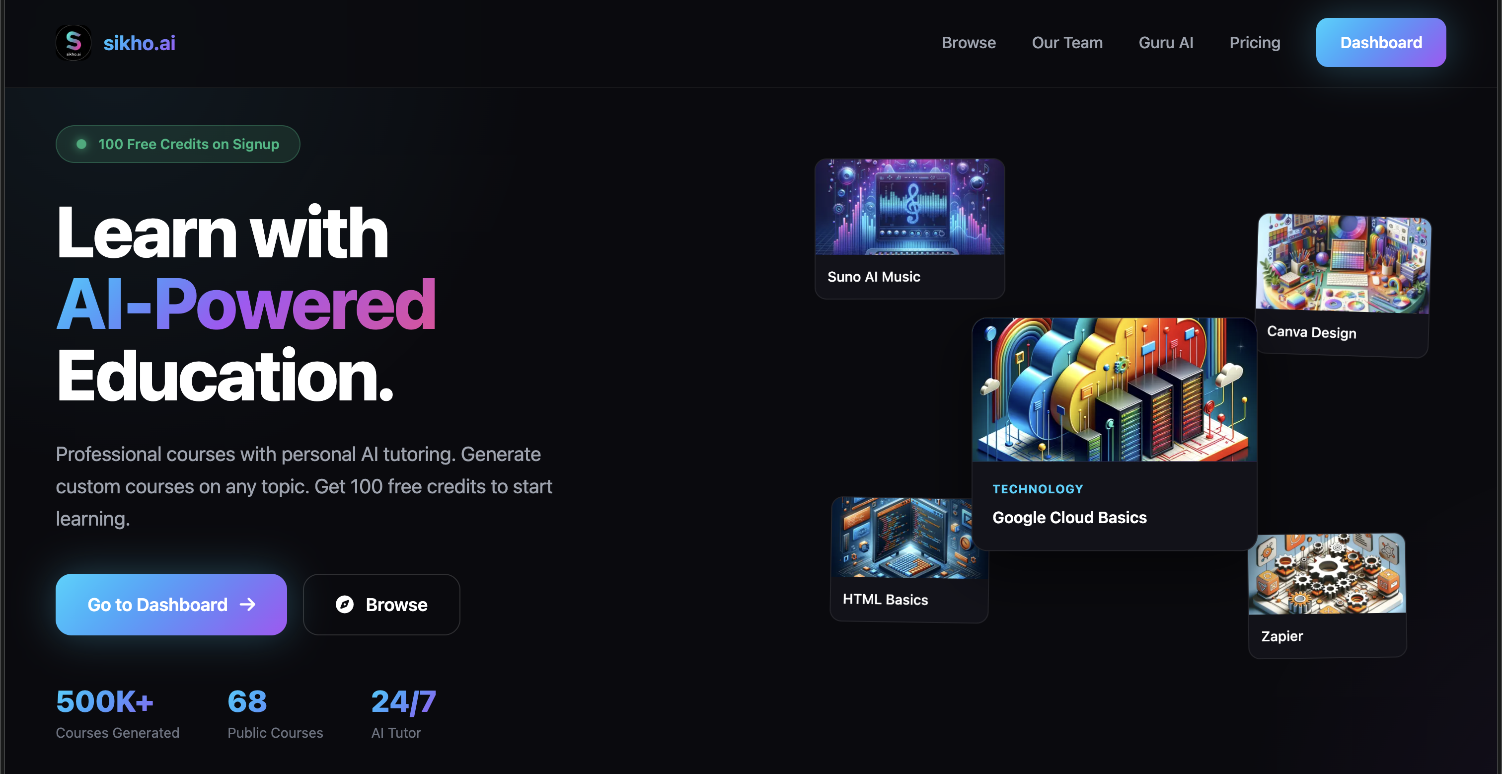 Sikho.ai screenshot 1
