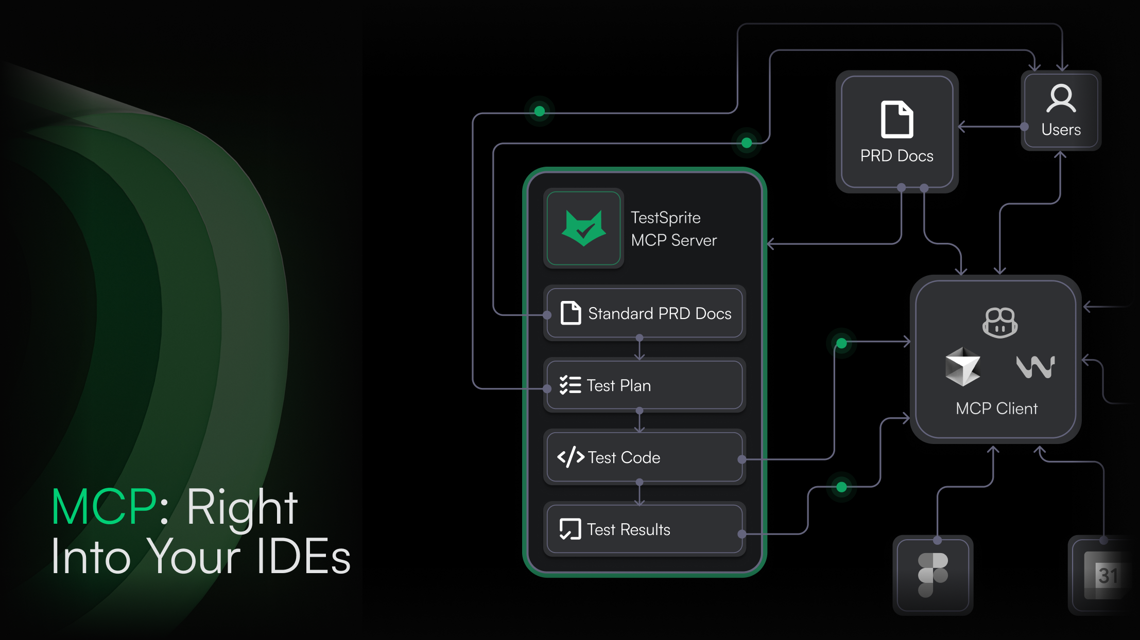 TestSprite 2.0 screenshot 2