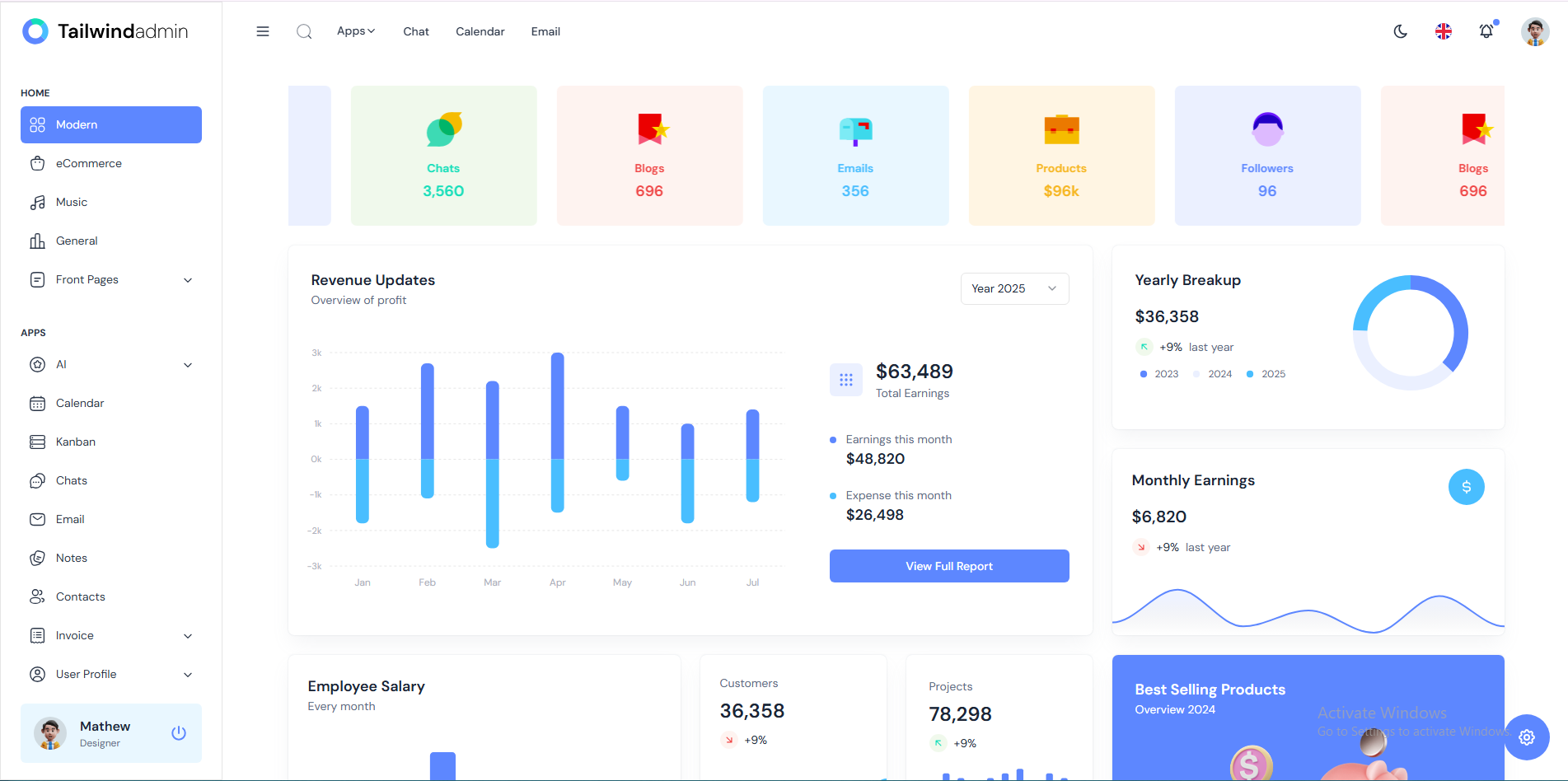 Tailwind Admin screenshot 2