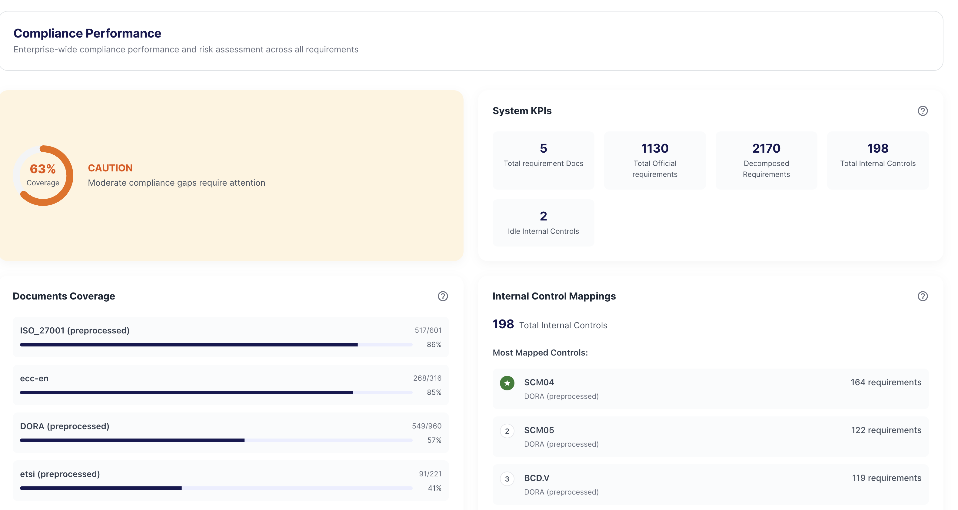 ComplyDo screenshot 4