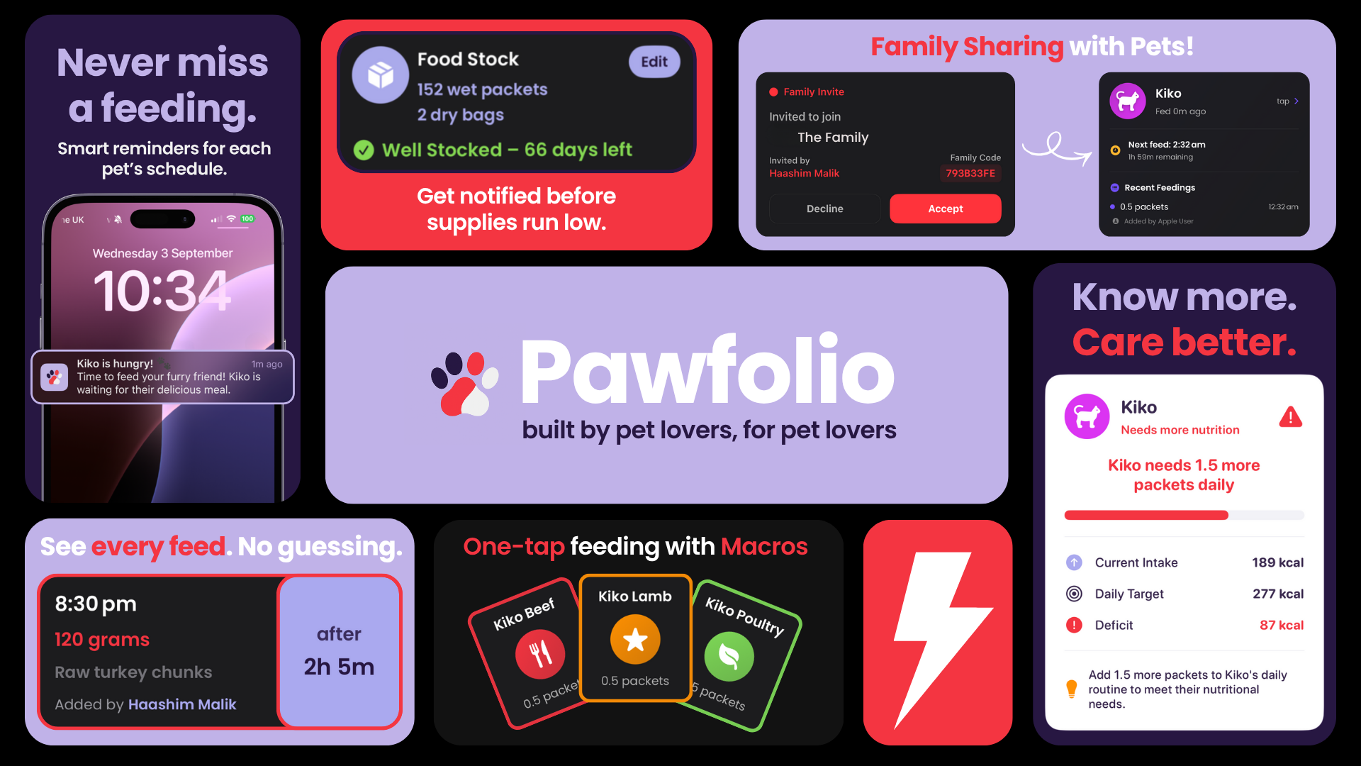 Pawfolio screenshot 1