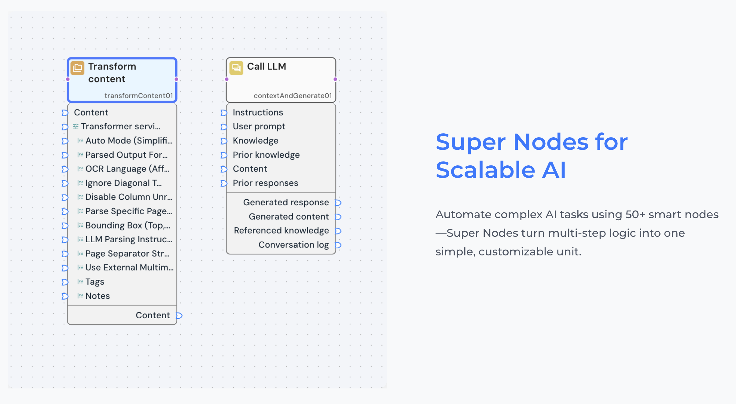 Hyperflow AI screenshot 8