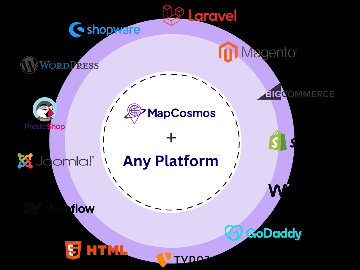 MapCosmos Store Locator screenshot 4
