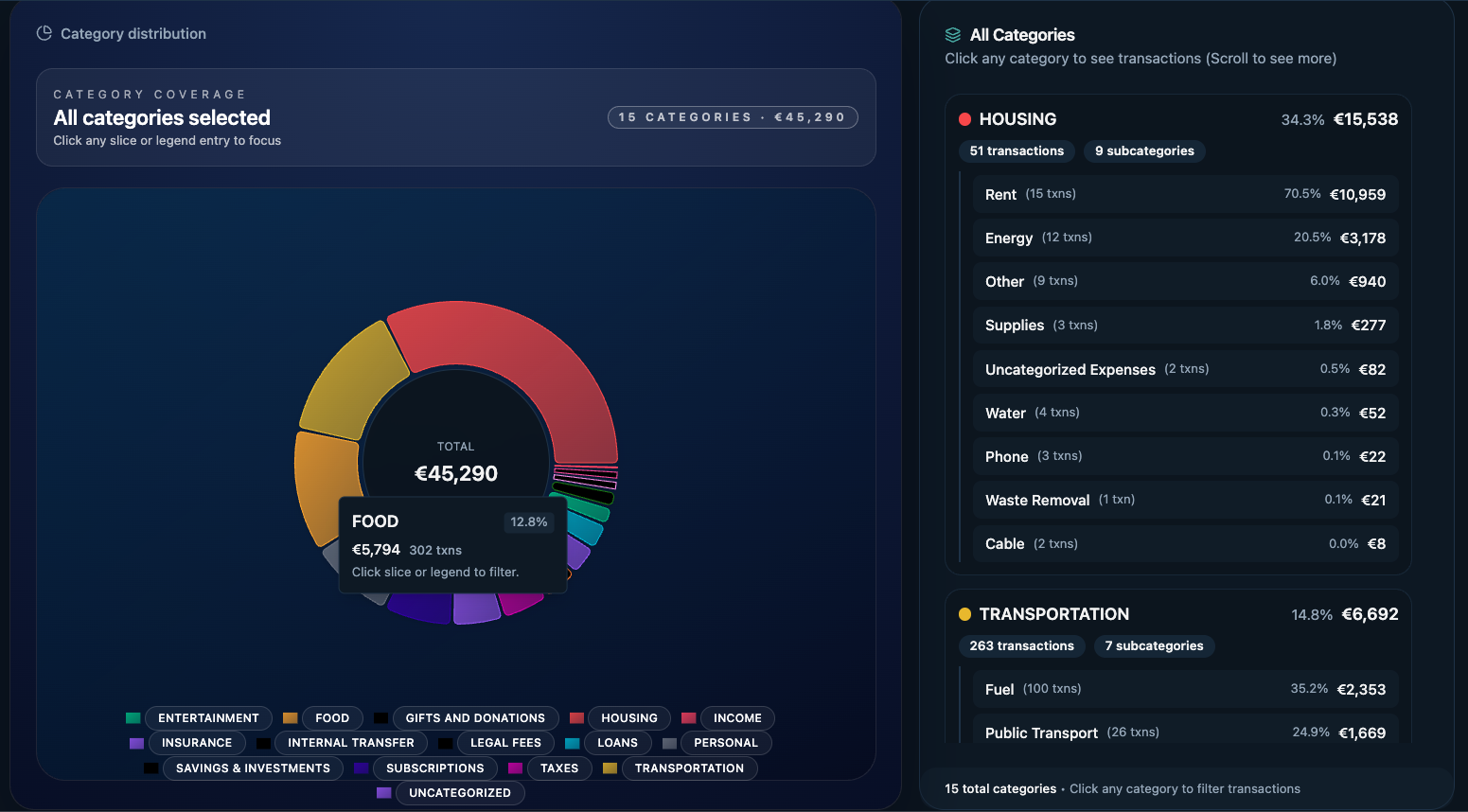SubsGuard screenshot 7