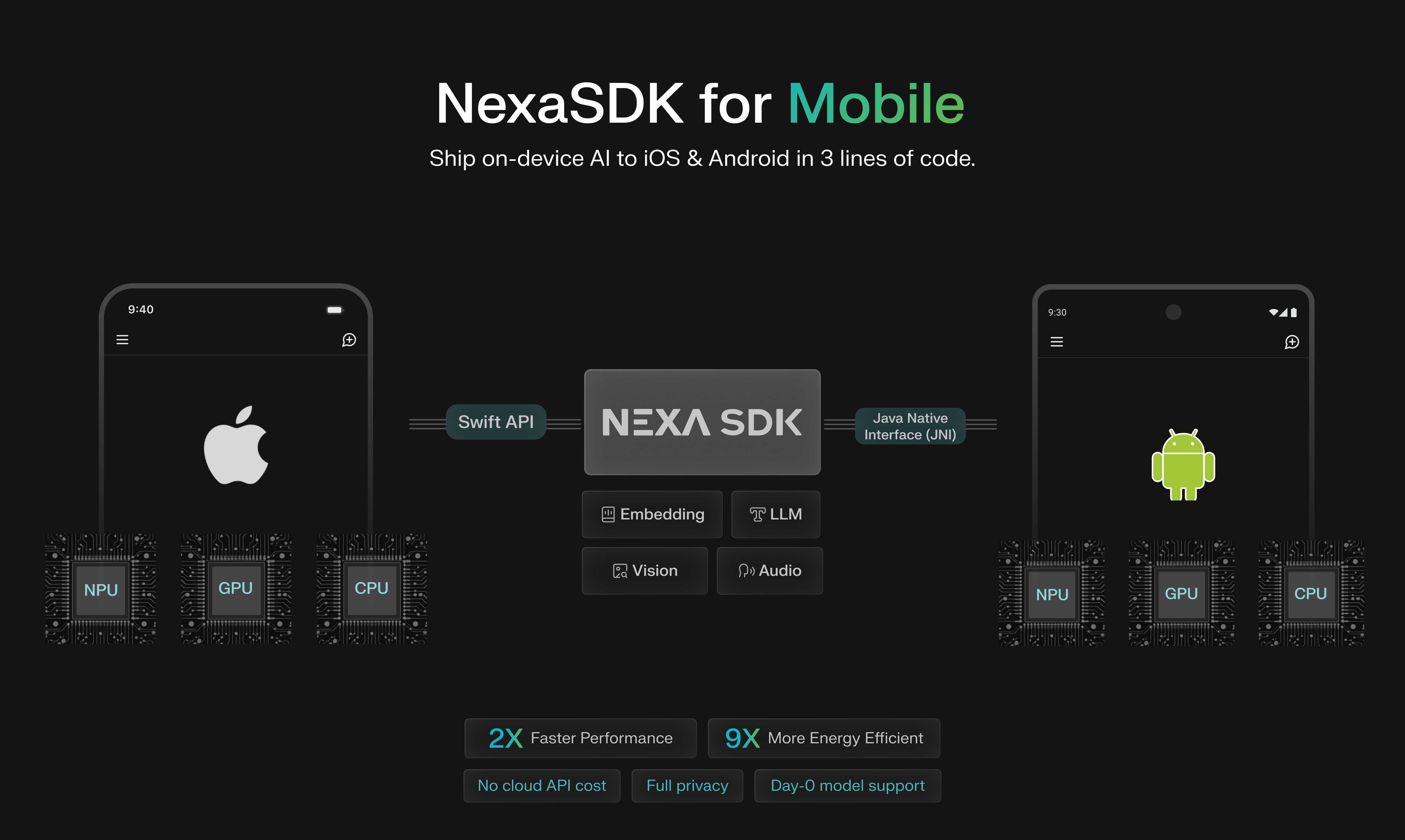 NexaSDK for Mobile screenshot 1