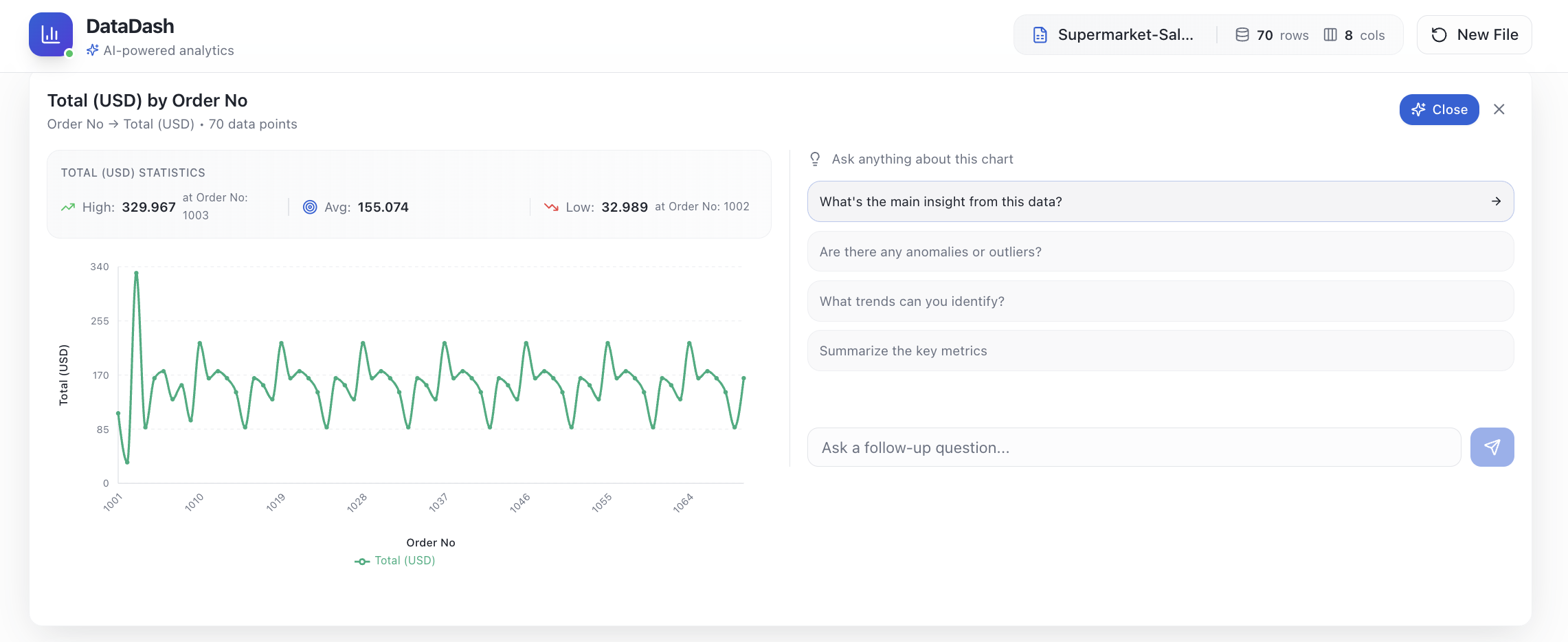 DataDash — beyond Excel & ChatGPT screenshot 7