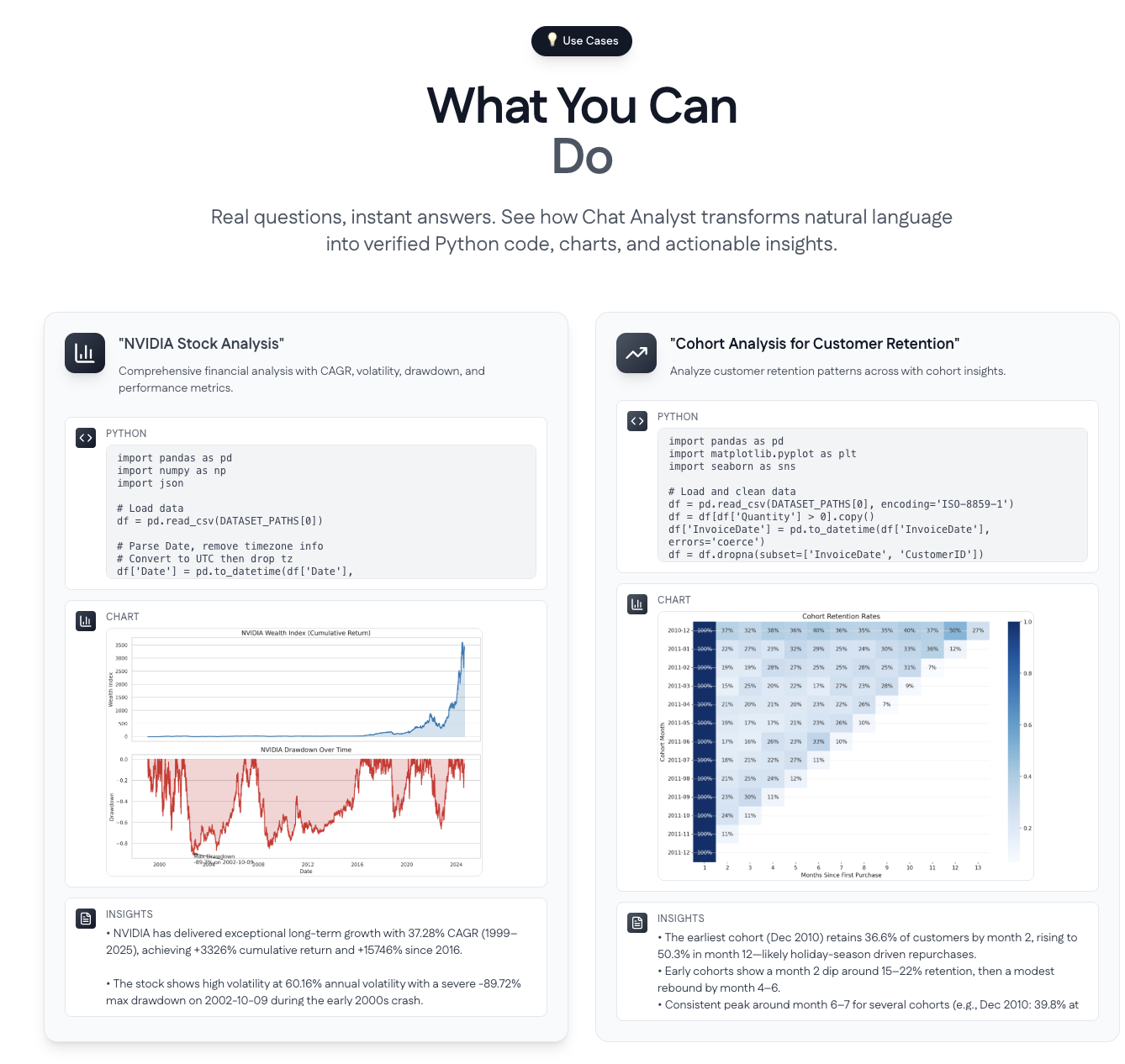 AI Data Analyst screenshot 4