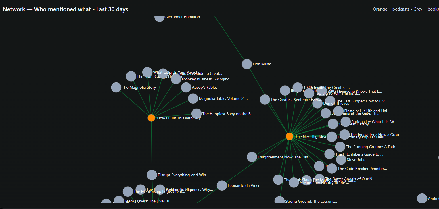 MavenSignal screenshot 5