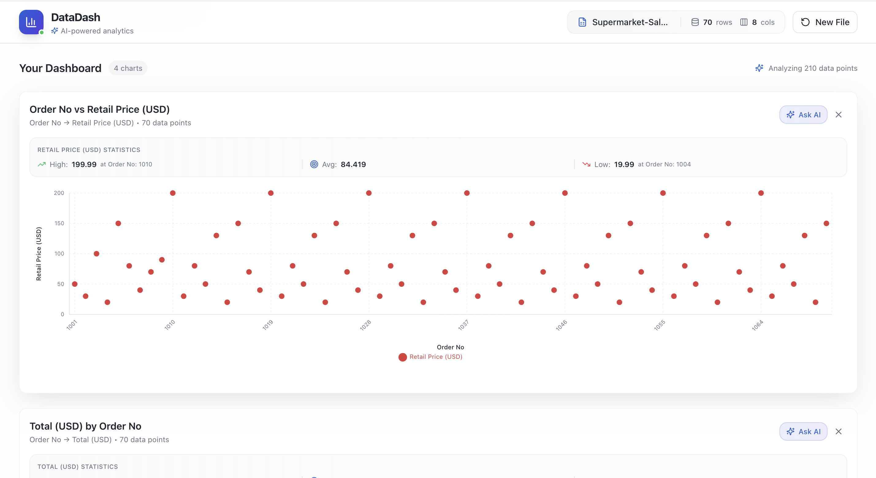 DataDash — beyond Excel & ChatGPT screenshot 5