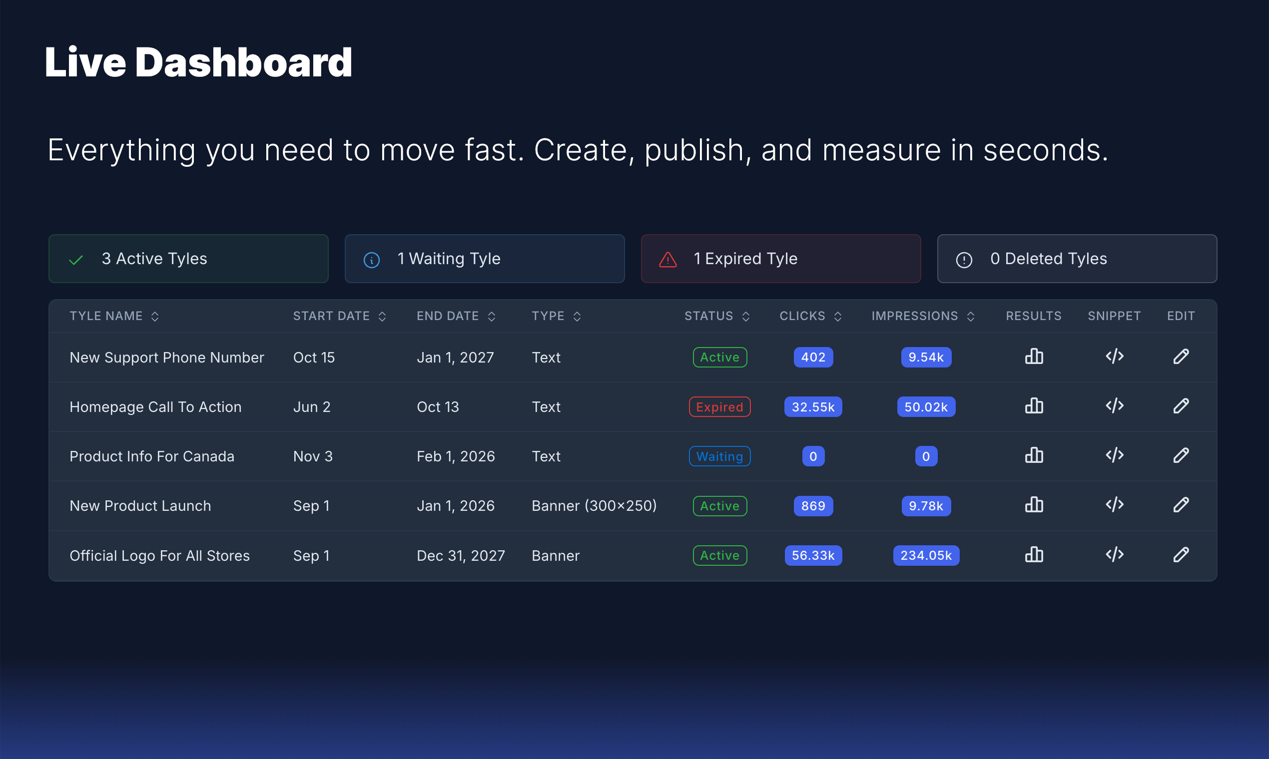 TyleIQ screenshot 5