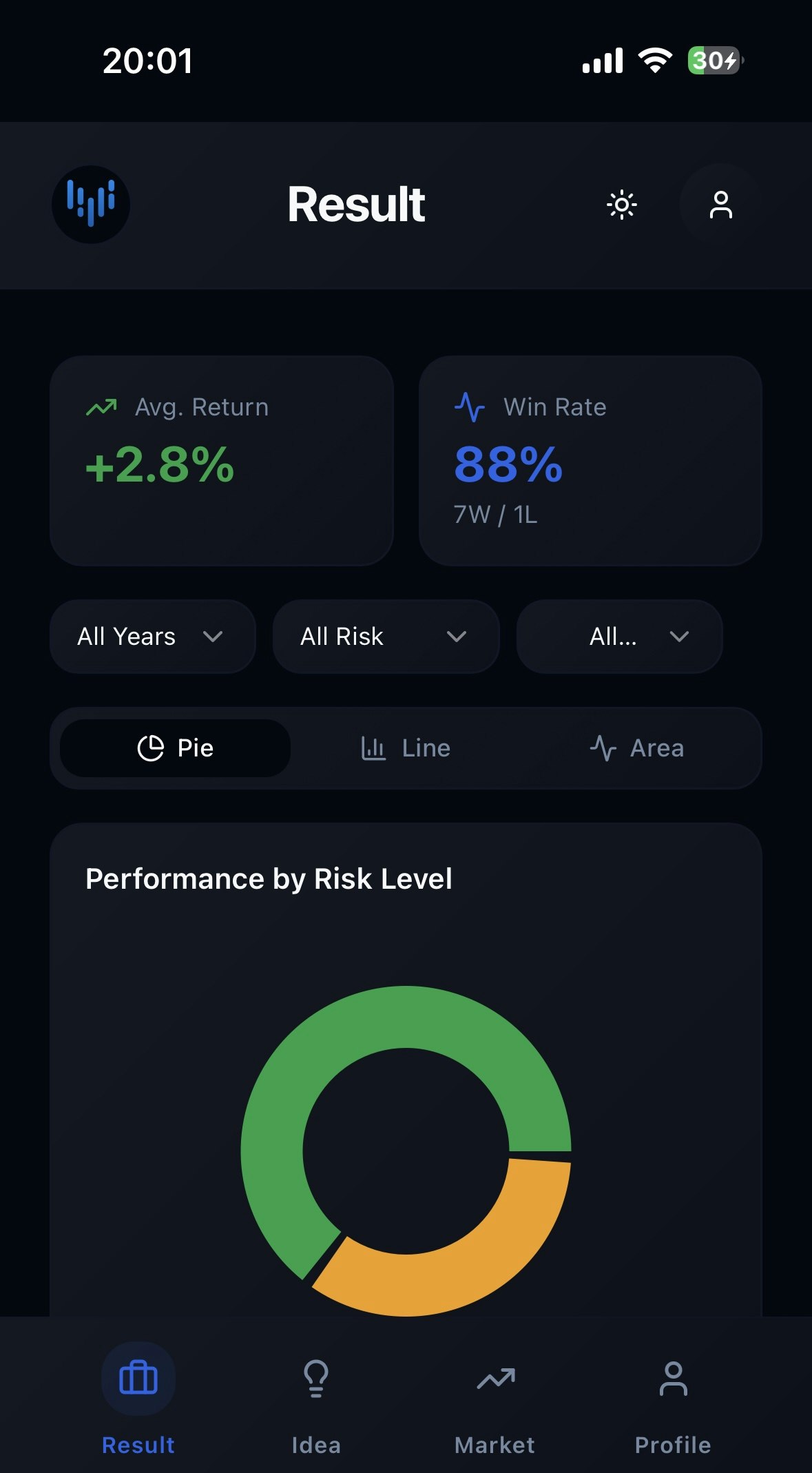 InvestaAI screenshot 4