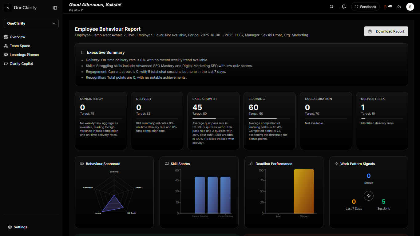 OneClarity screenshot 4