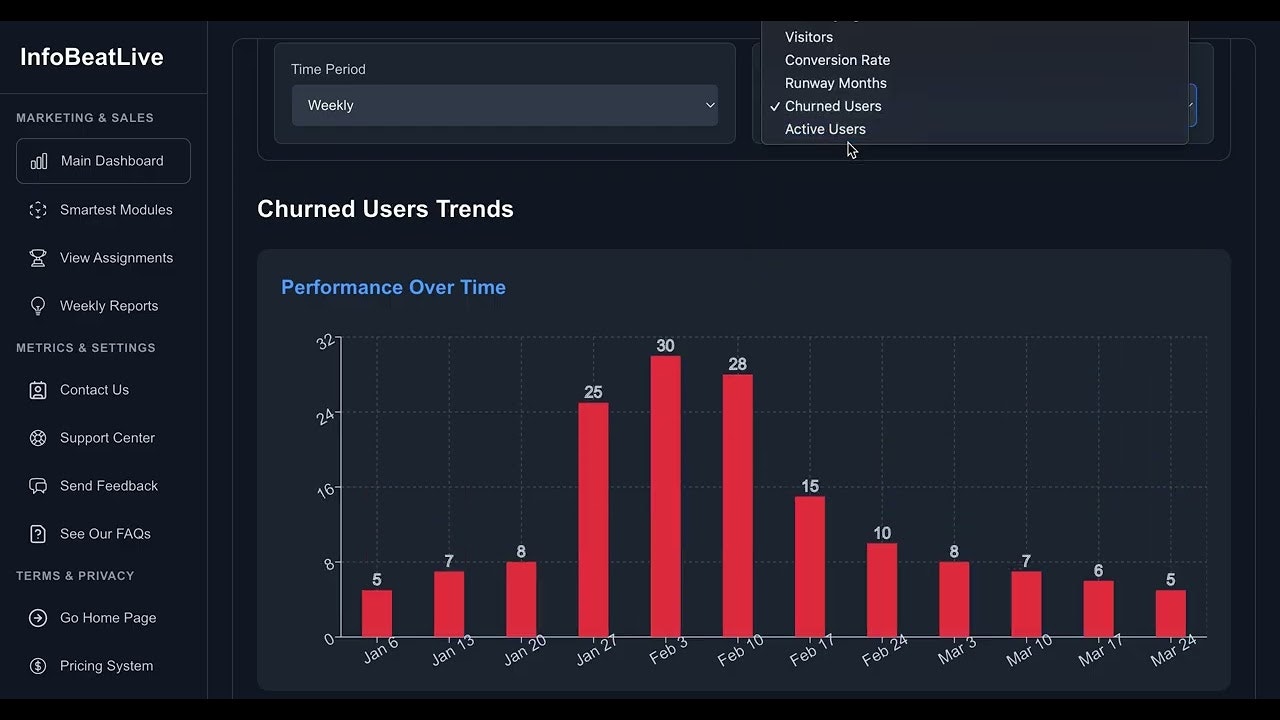 InfoBeatLive screenshot 1