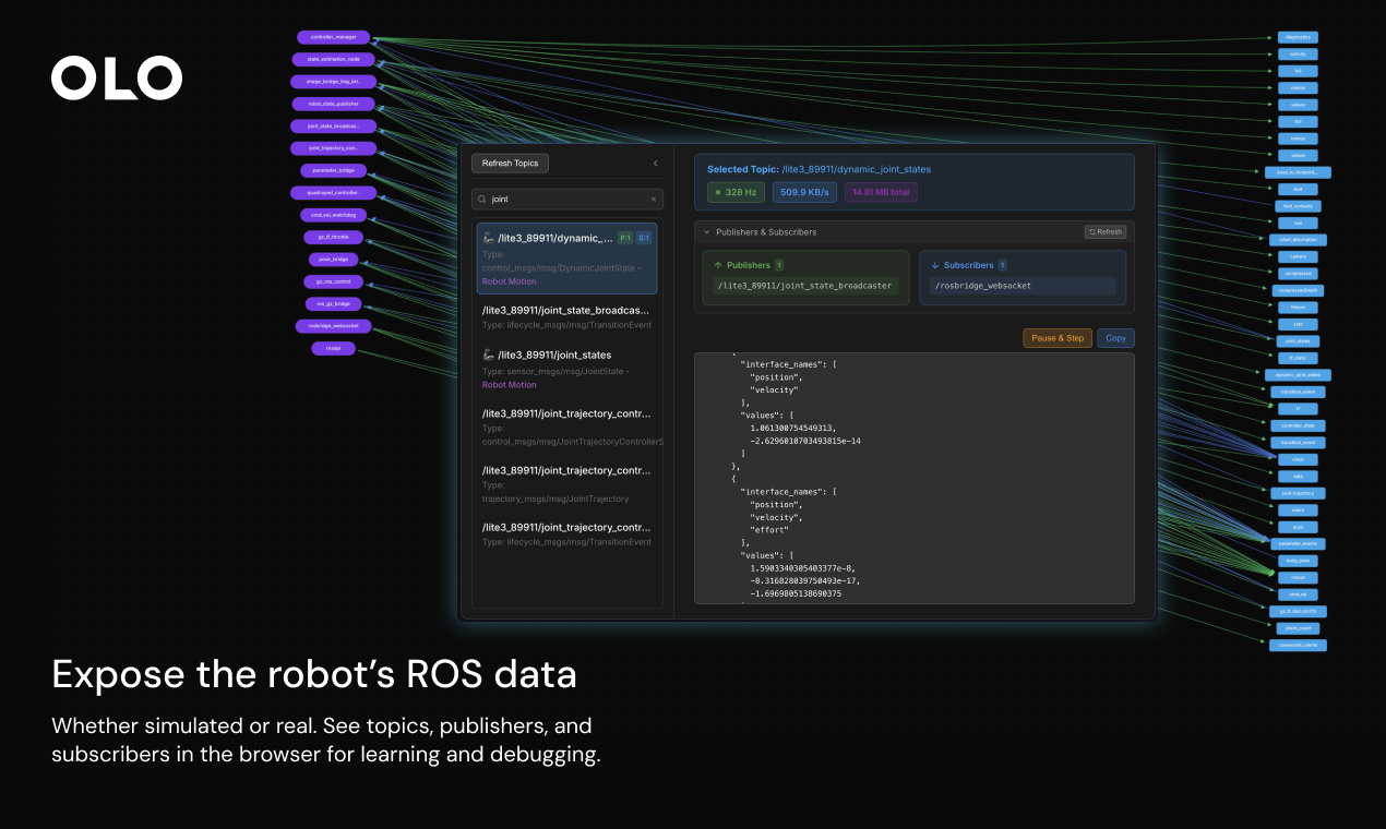 OLO Robotics screenshot 5