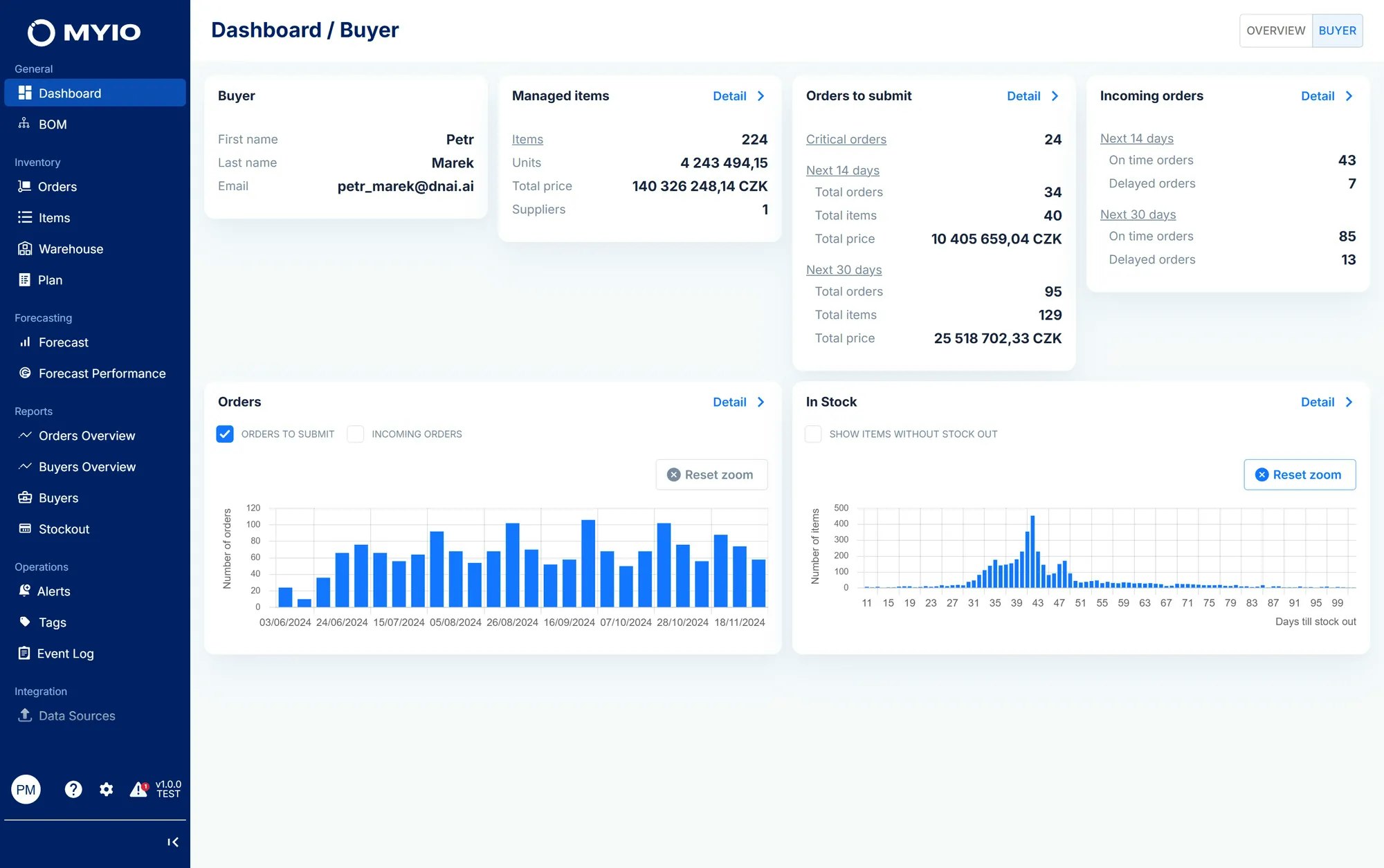 MyIO by DNAi screenshot 4