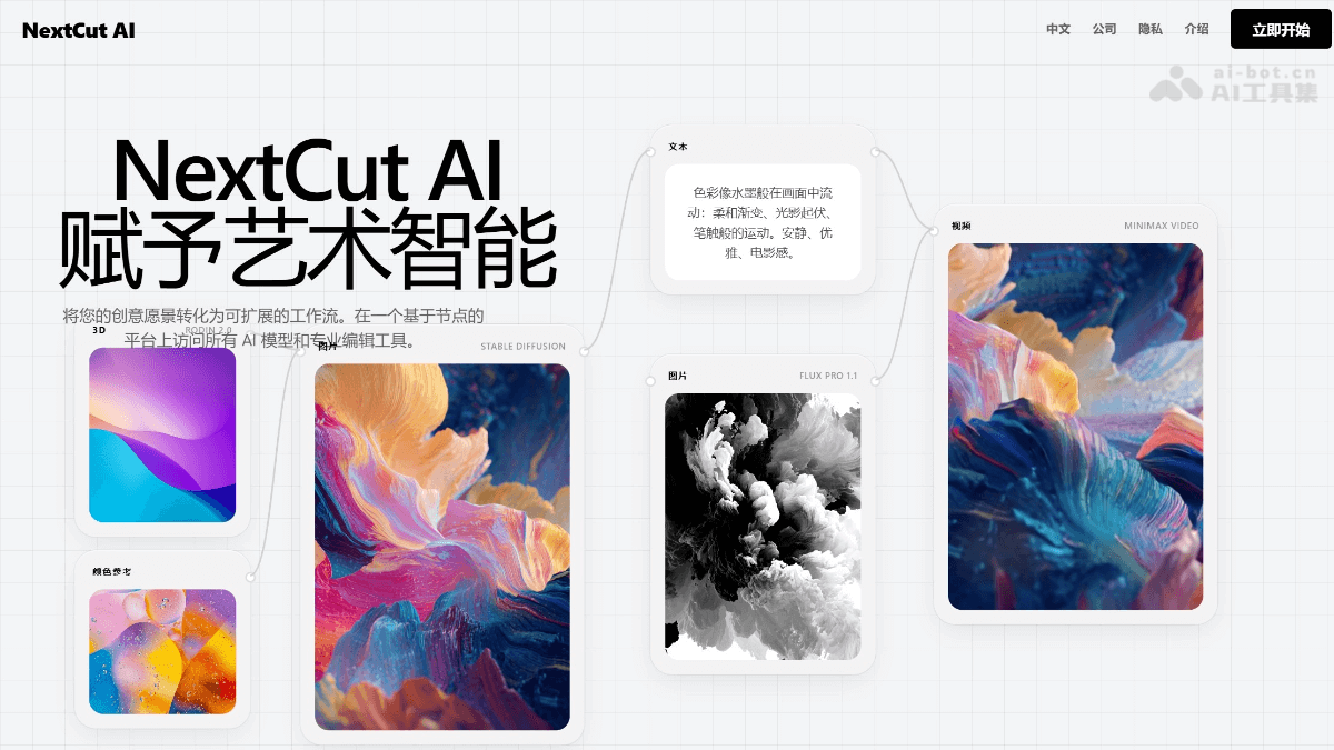 NextCut AI screenshot 1